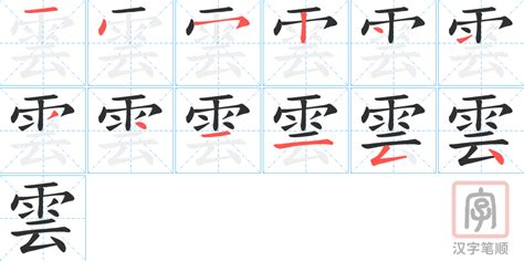 雲字五行|康熙字典：云的字义解释，拼音，笔画，五行属性，云的起名寓意。